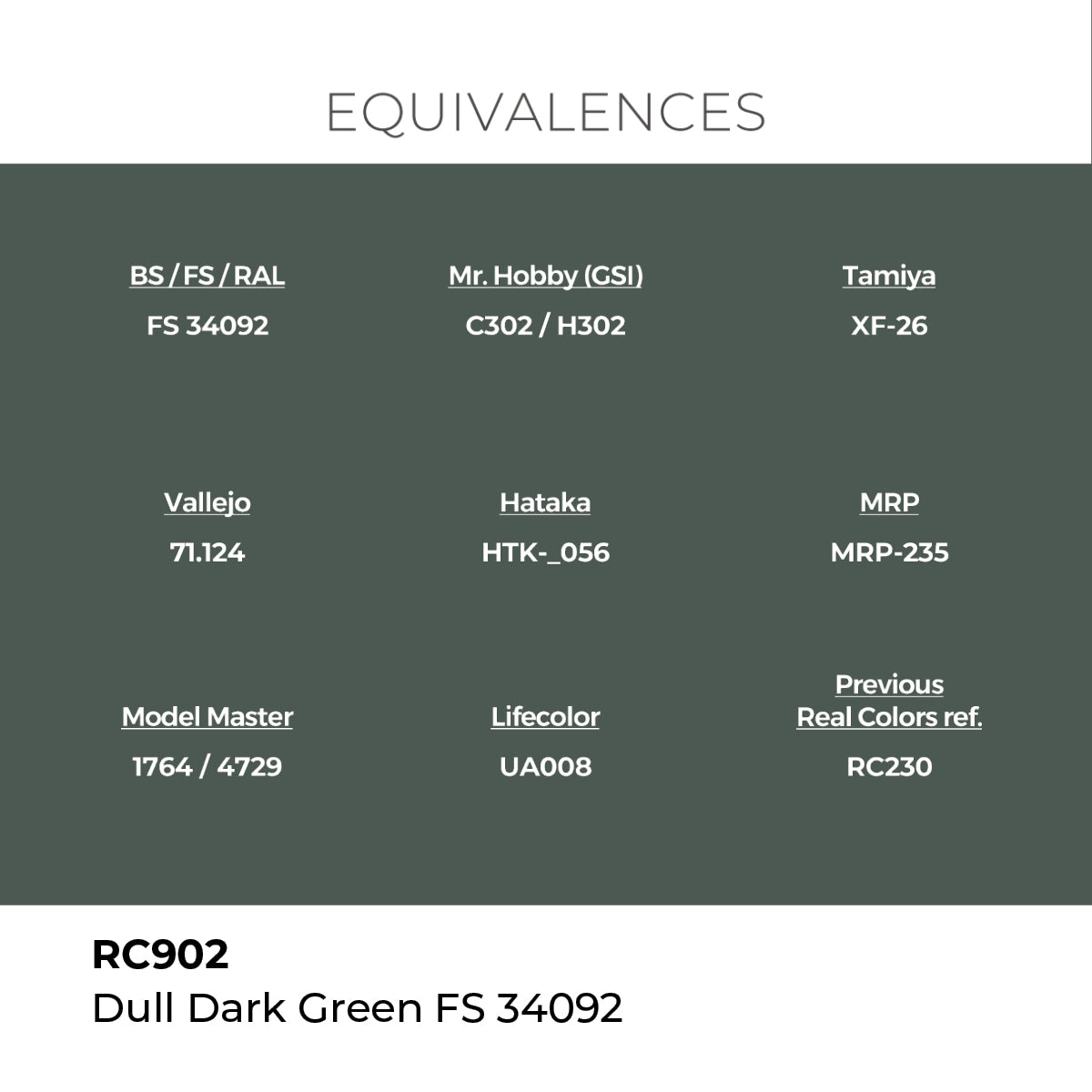 AK Interactive REAL COLORS Dull Dark Green Fs 34092 17 ml.