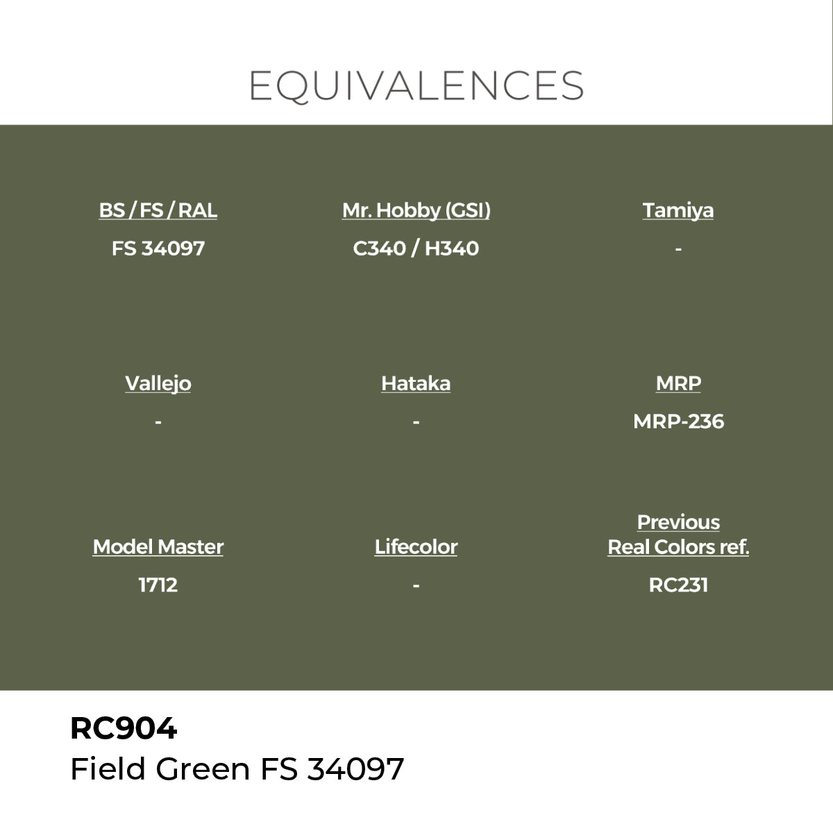 AK Interactive REAL COLORS Field Green Fs 34097 17 ml.
