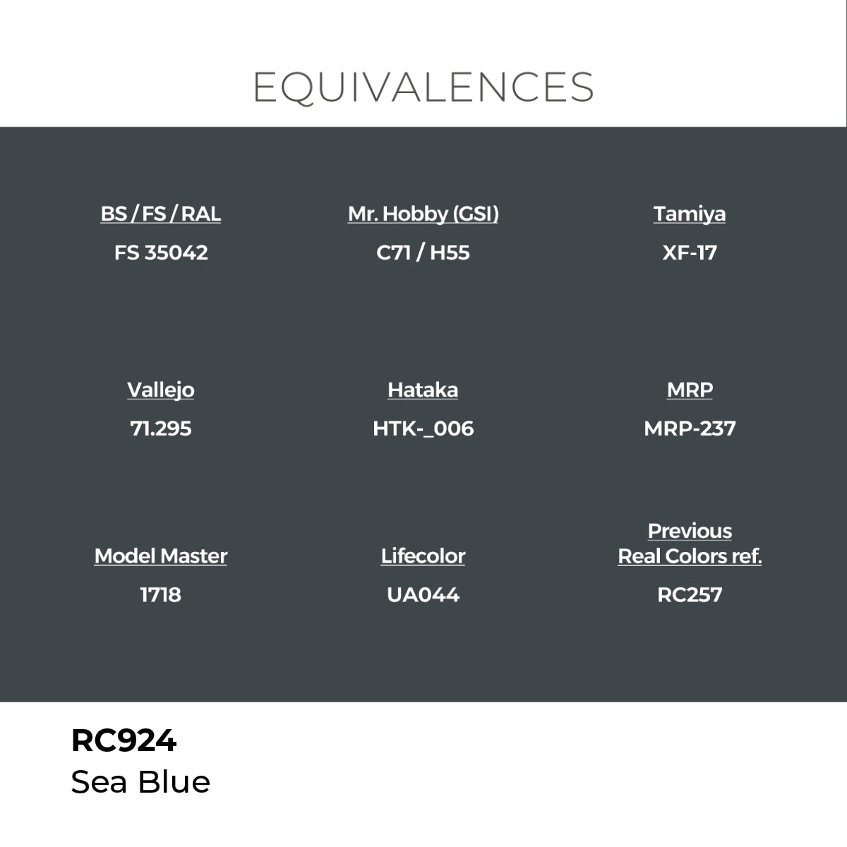 AK Interactive REAL COLORS Sea Blue 17 ml.