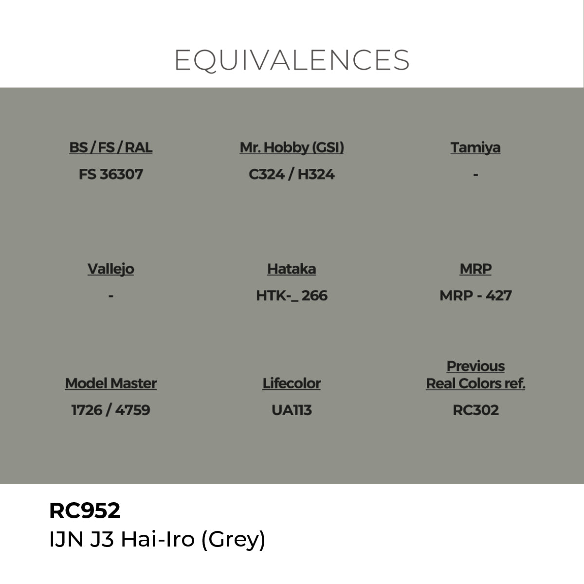 AK Interactive REAL COLORS Ijn J3 Hai-Iro (Grey) 17 ml.