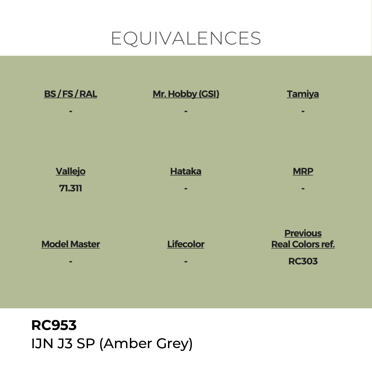 AK Interactive REAL COLORS Ijn J3 Sp (Amber Grey) 17 ml.