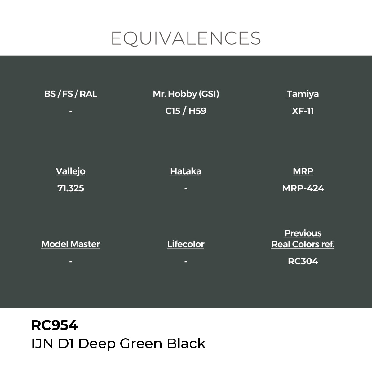 AK Interactive REAL COLORS Ijn D1 Deep Green Black 17 ml.