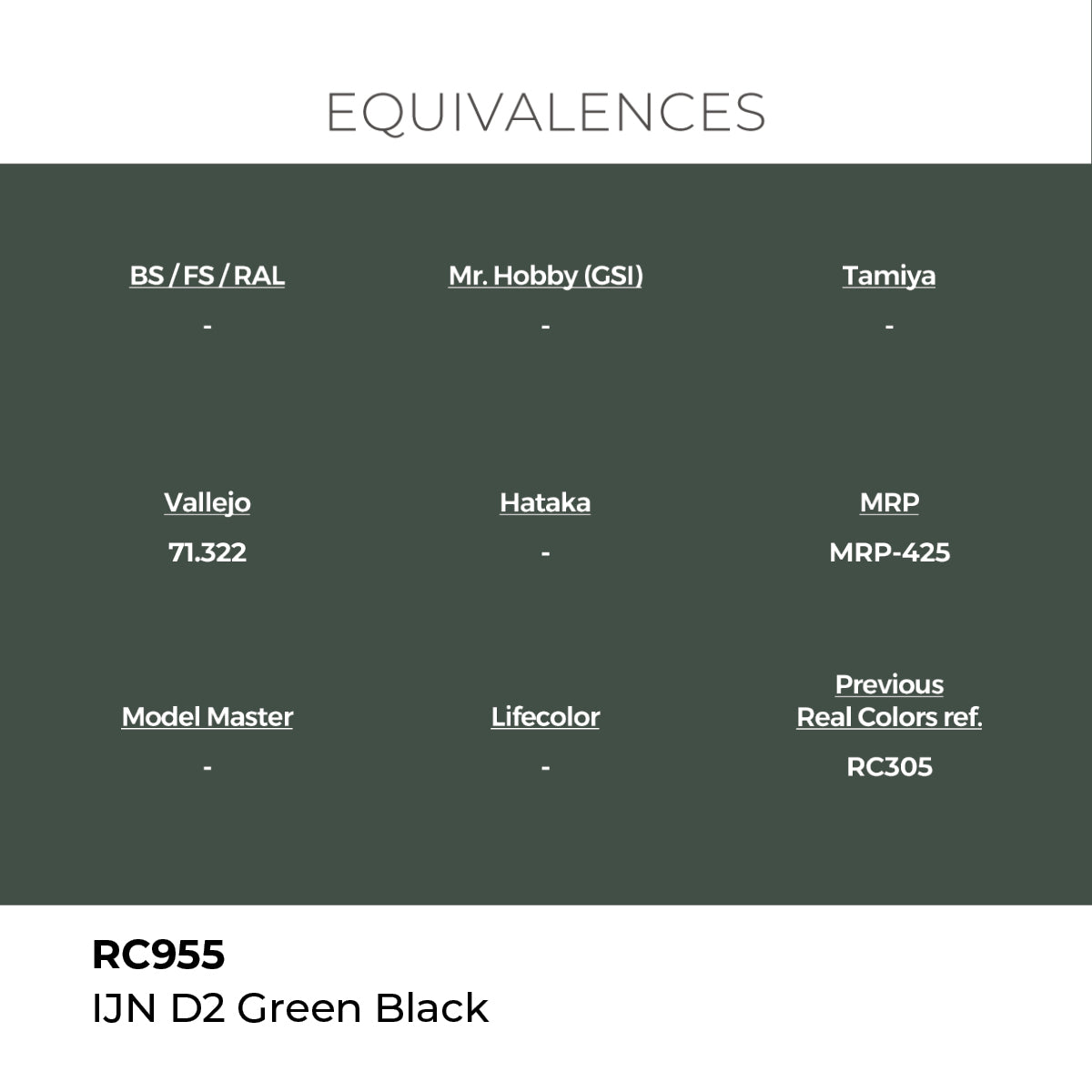 AK Interactive REAL COLORS Ijn D2 Green Black 17 ml.
