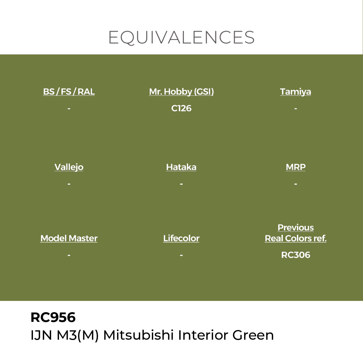AK Interactive REAL COLORS Ijn M3 (M) Mitsubishi Interior Green 17 ml.