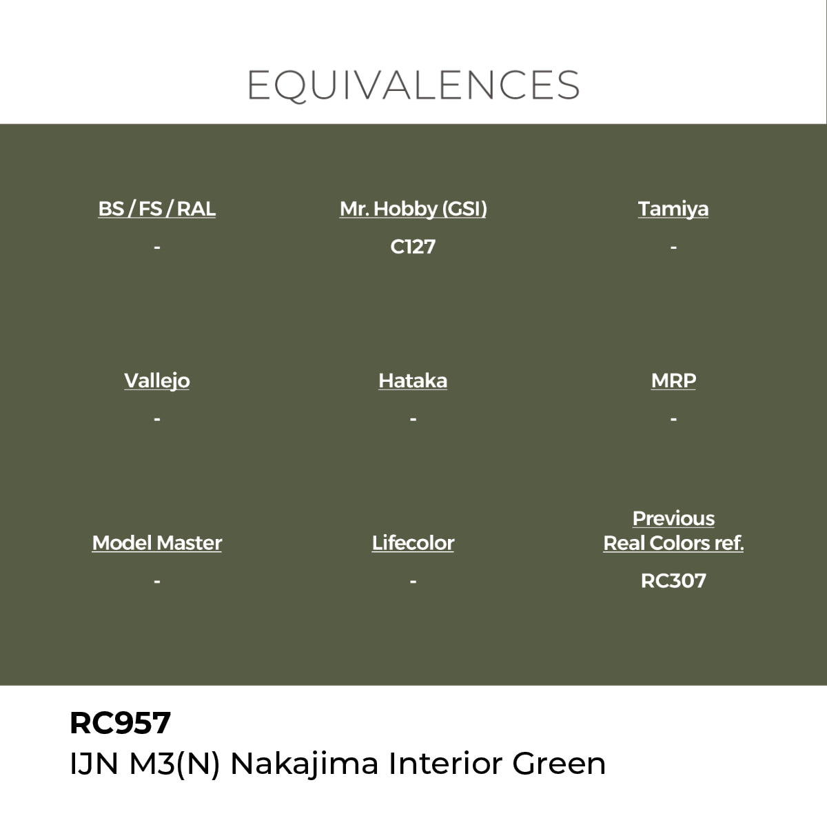 AK Interactive REAL COLORS Ijn M3 (N) Nakajima Interior Green 17 ml.