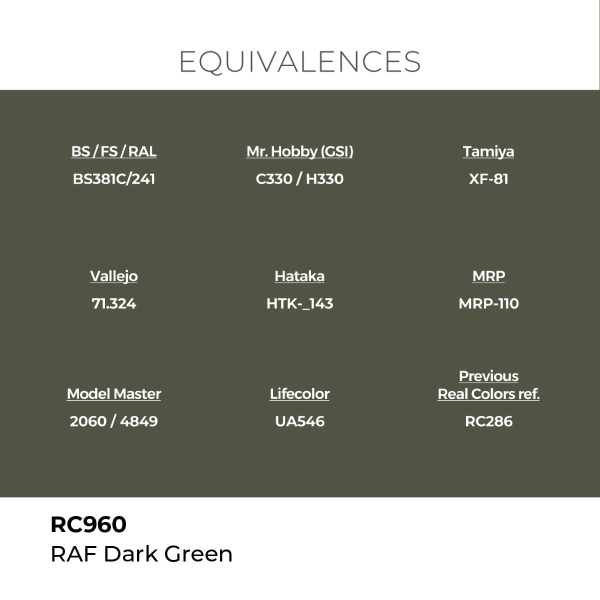 AK Interactive REAL COLORS Raf Dark Green 17 ml.