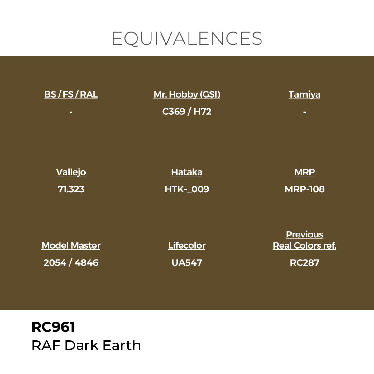 AK Interactive REAL COLORS Raf Dark Earth 17 ml.