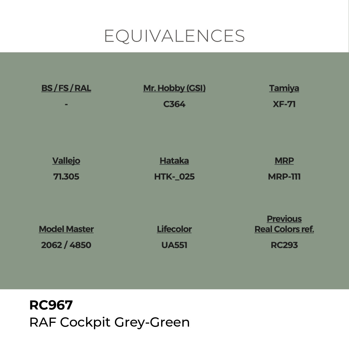 AK Interactive REAL COLORS Raf Cockpit Grey-Green 17 ml.