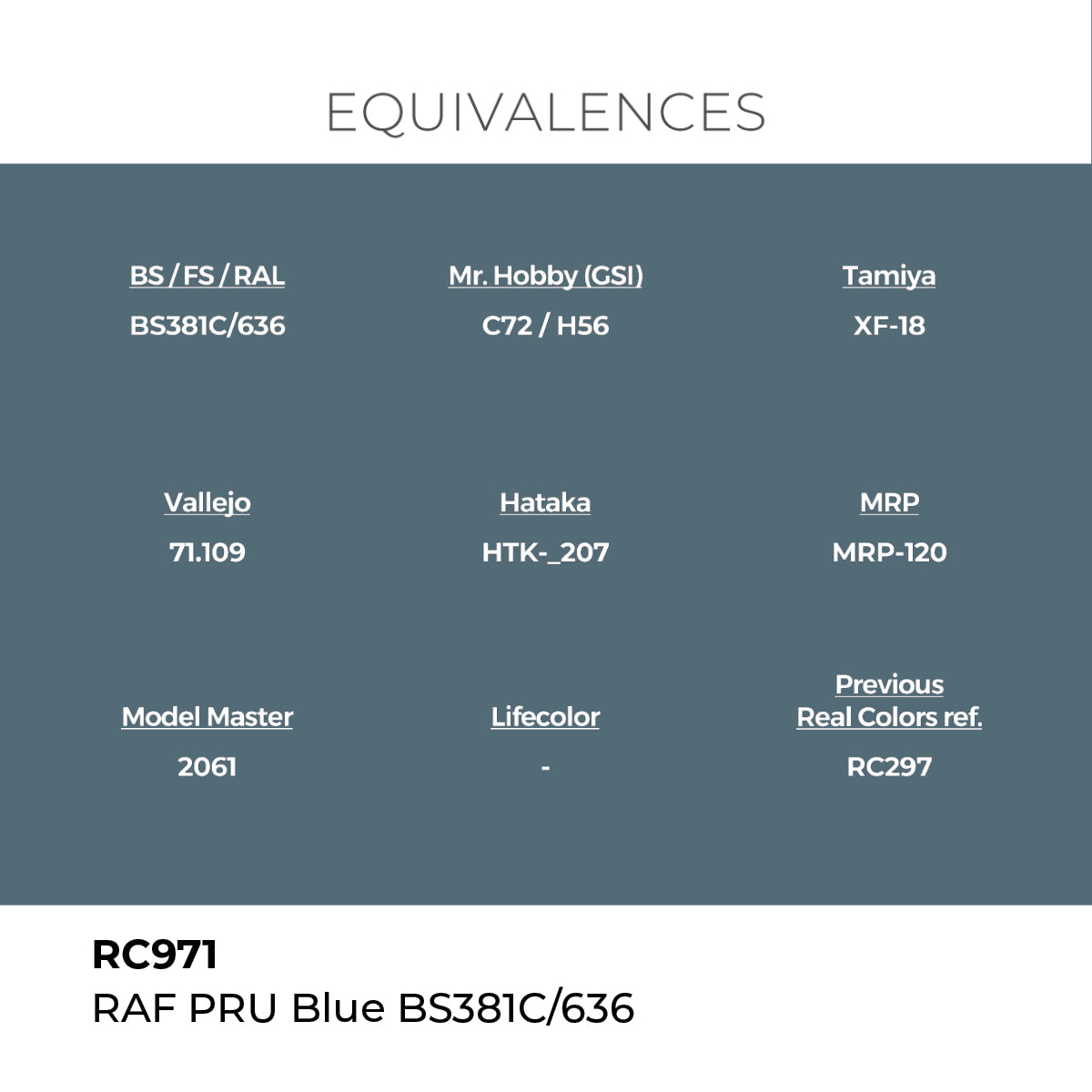 AK Interactive REAL COLORS Raf Pru Blue Bs381C/636 17 ml.