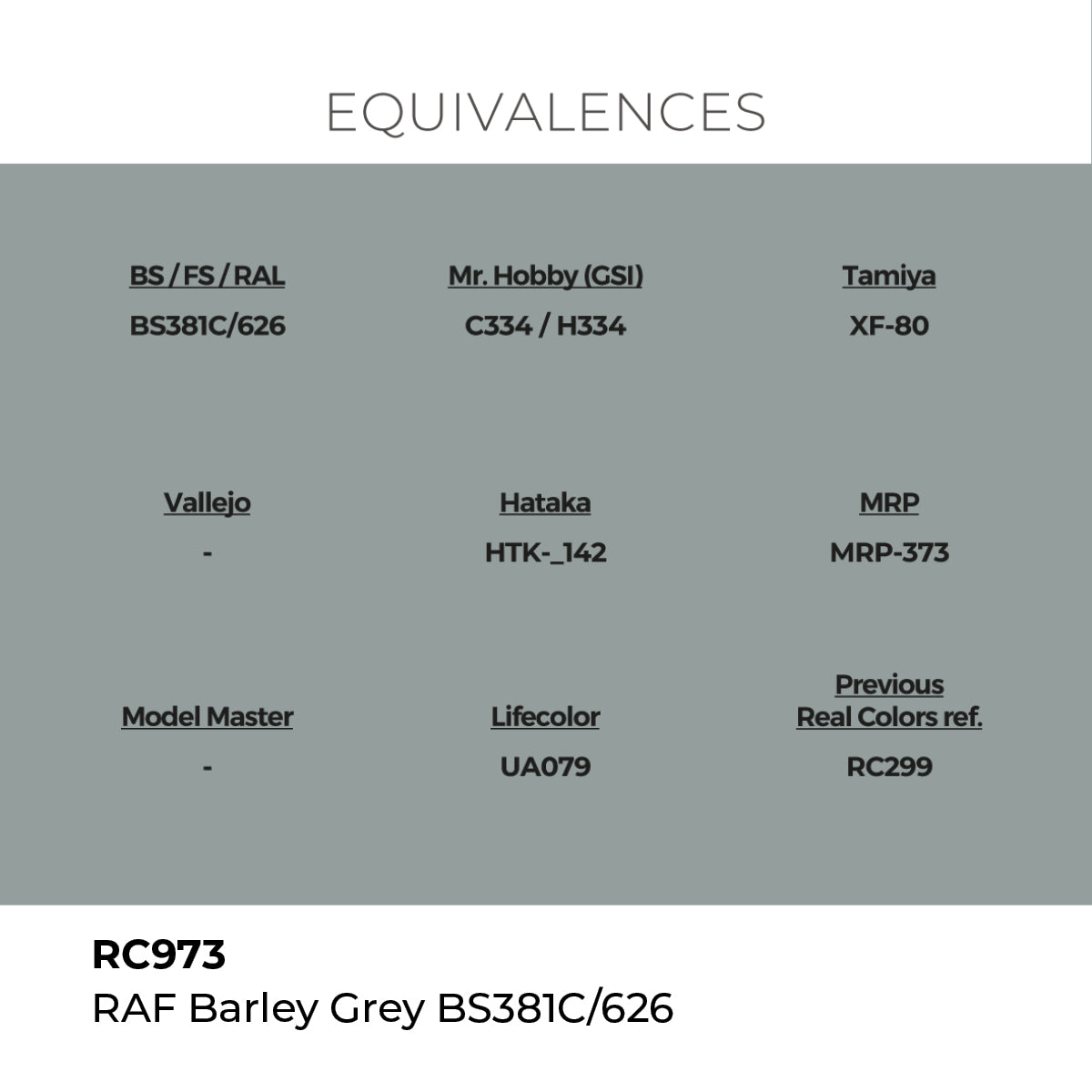 AK Interactive REAL COLORS Raf Barley Grey Bs381C/626 17 ml.