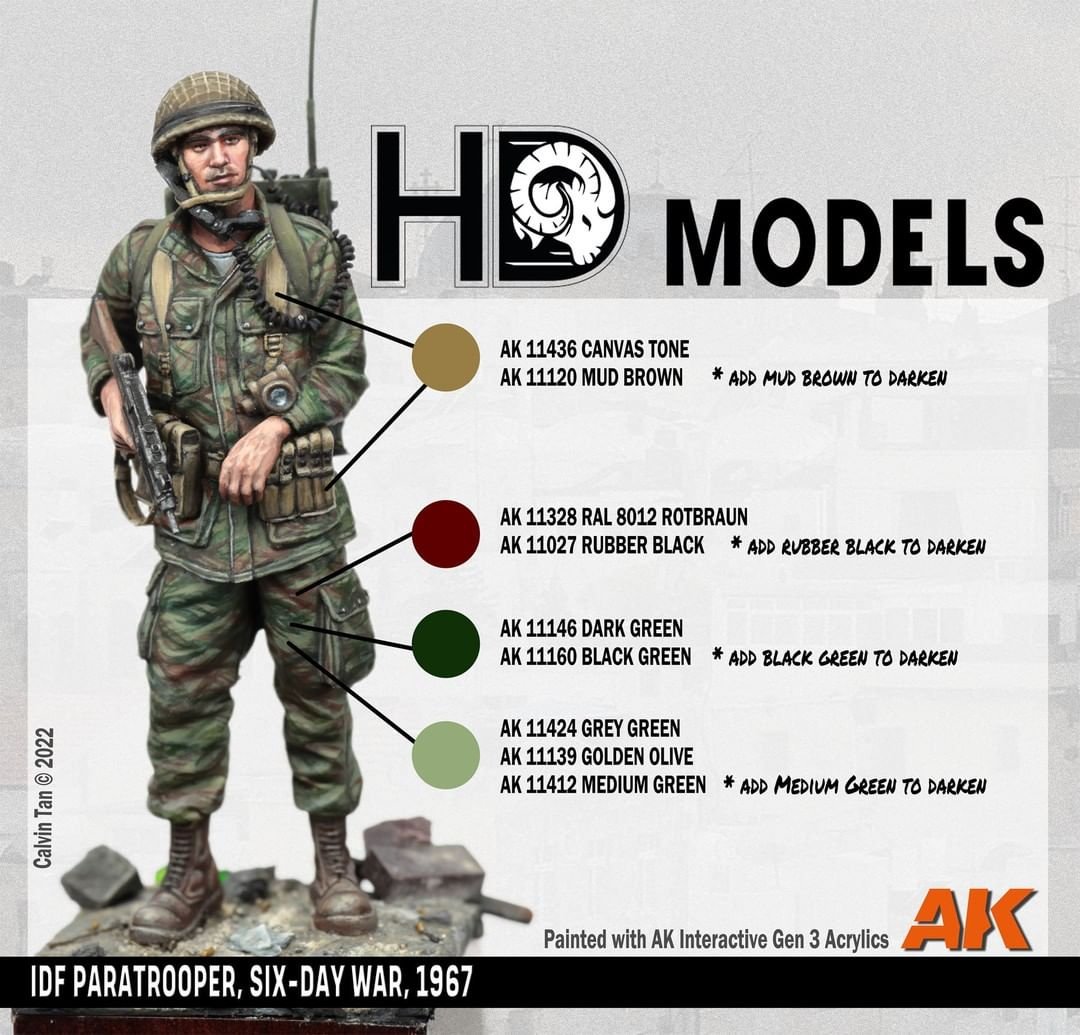 AK Interactive Idf Uniform Colors 3G